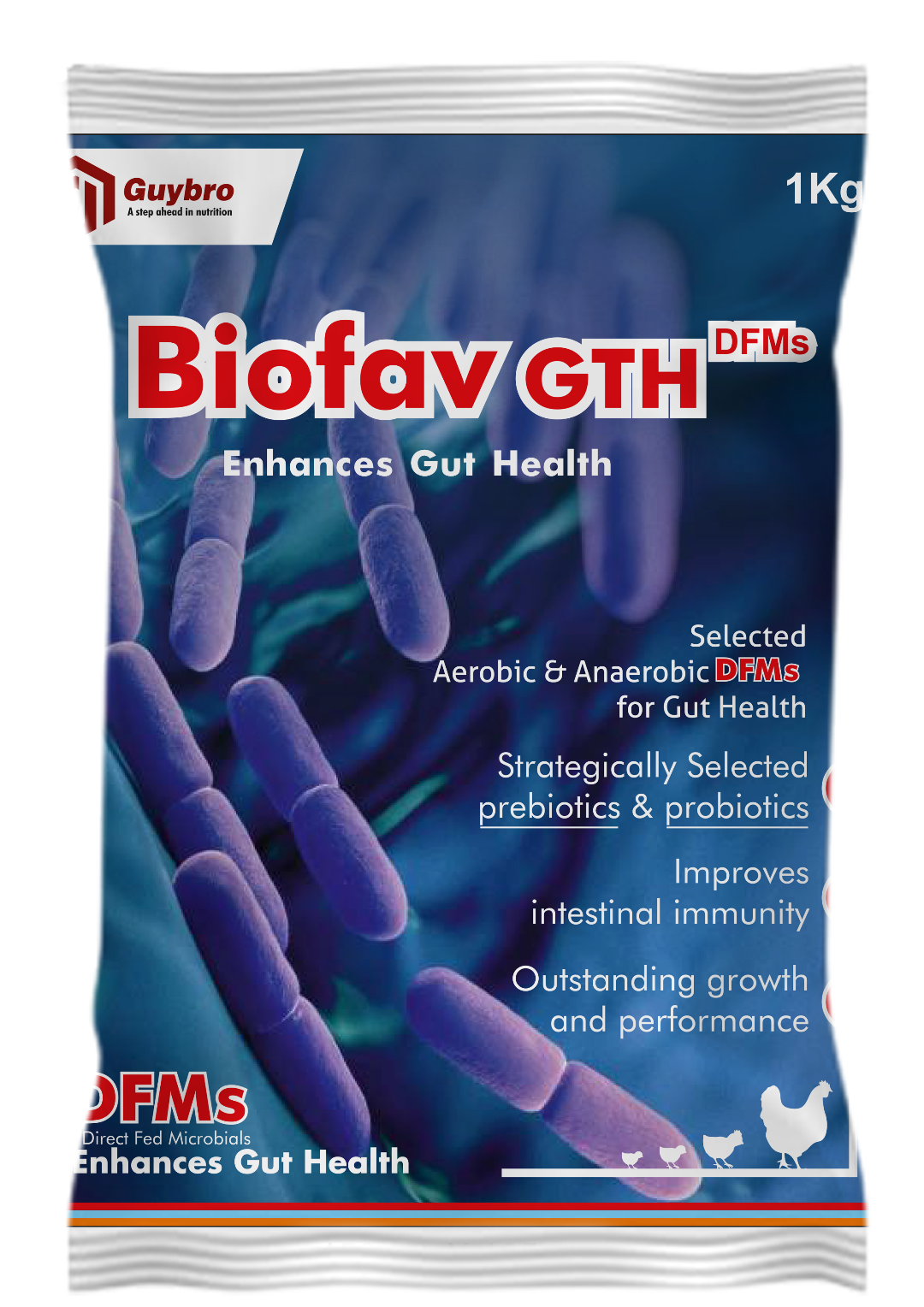 Biofav GTH